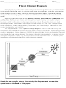 Phase Change Diagram Science Worksheets Printable pdf