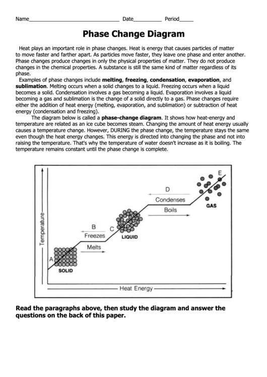 Phase Change Diagram Science Worksheets printable pdf download