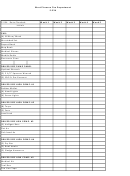 West Florence Fire Department Inventory Sheet Template