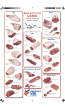 American Lamb - Cuts & How To Cook Them