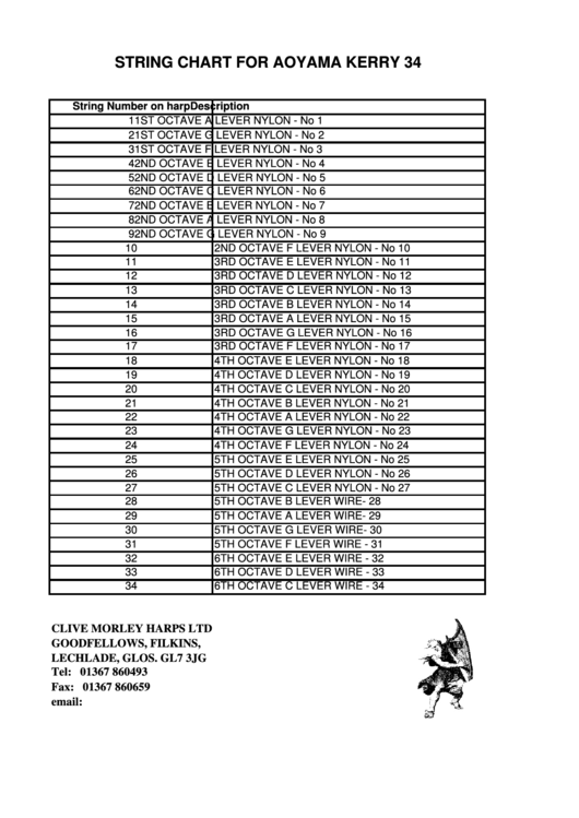 String Chart For Aoyama Kerry 34 Printable pdf