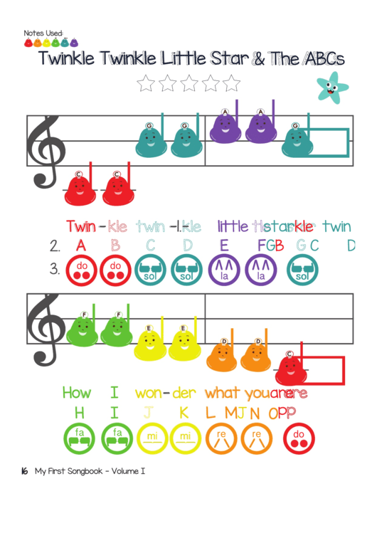 Piano Sheet Music For Kids Printable pdf