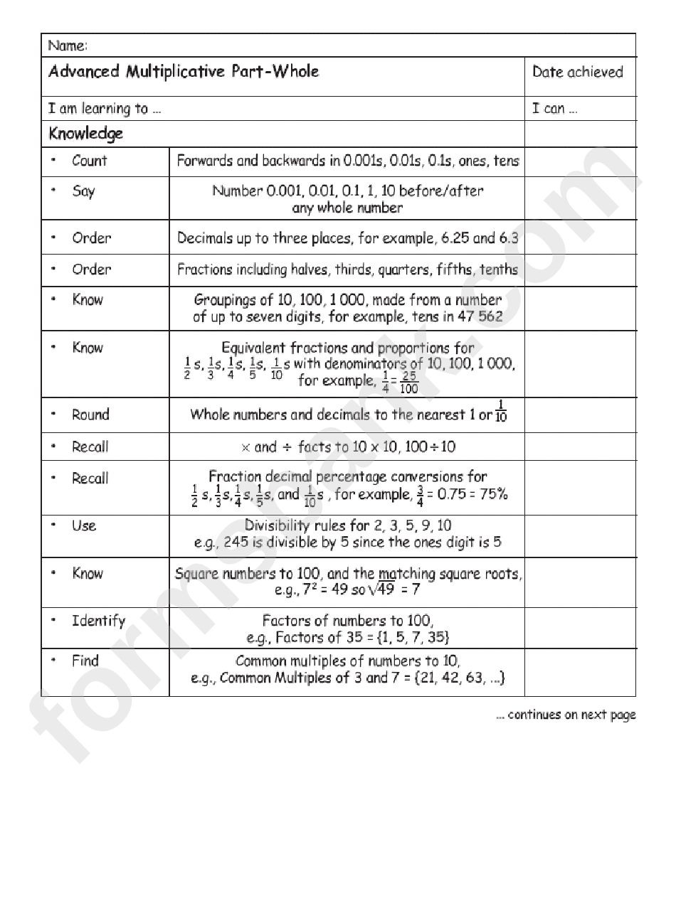 Multipple Math Sheets Advanced Advanced Multiplicative Part-Whole Kids Worksheet printable pdf download