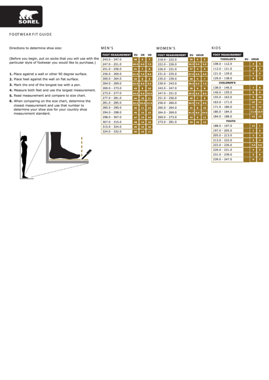 Sorel Footwear Fit Guide Printable pdf