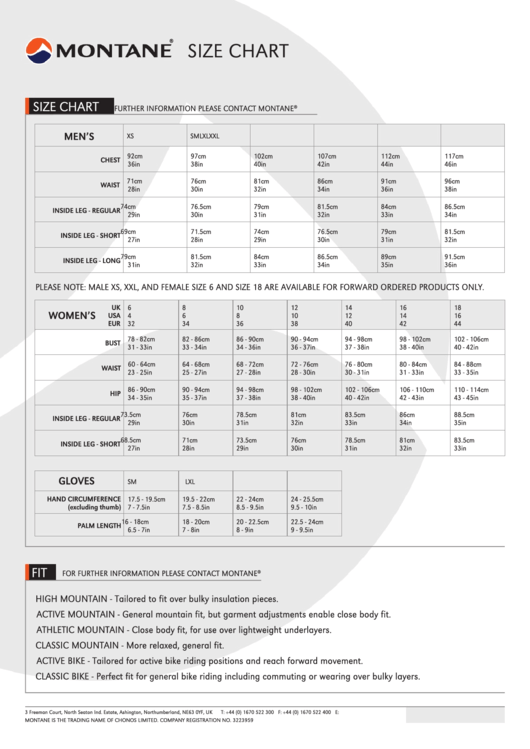 Montane Size Chart Printable pdf
