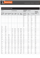 Hardness Conversion Chart Printable pdf