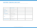 Equipment Financing Cheat Sheet - Direct Capital