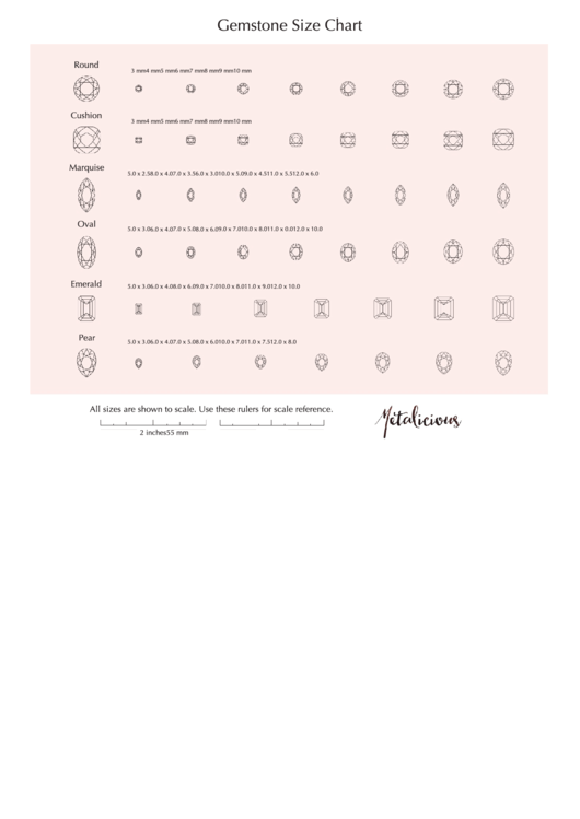 Metalicious Gemstone Size Chart printable pdf download
