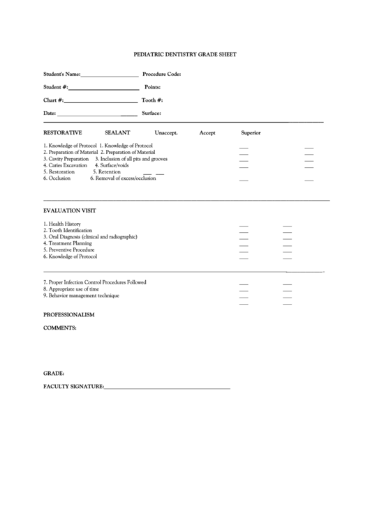 Pediatric Dentistry Grade Sheet Printable pdf