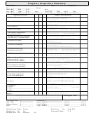 Property Inspection Summary Checklist Template