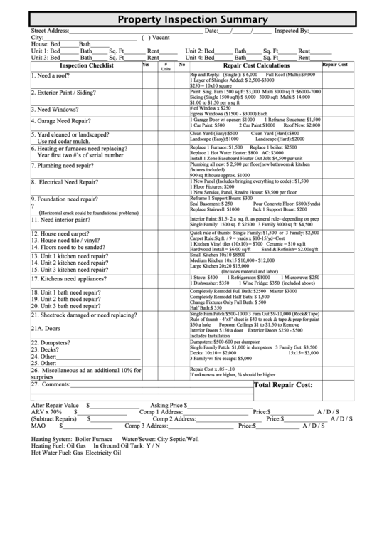 Property Inspection Summary Checklist Template Printable pdf