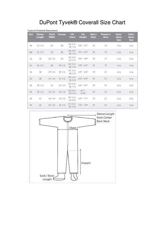 Dupont Tyvek Coverall Size Chart