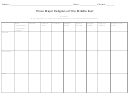 Middle East Religion Chart History Worksheets