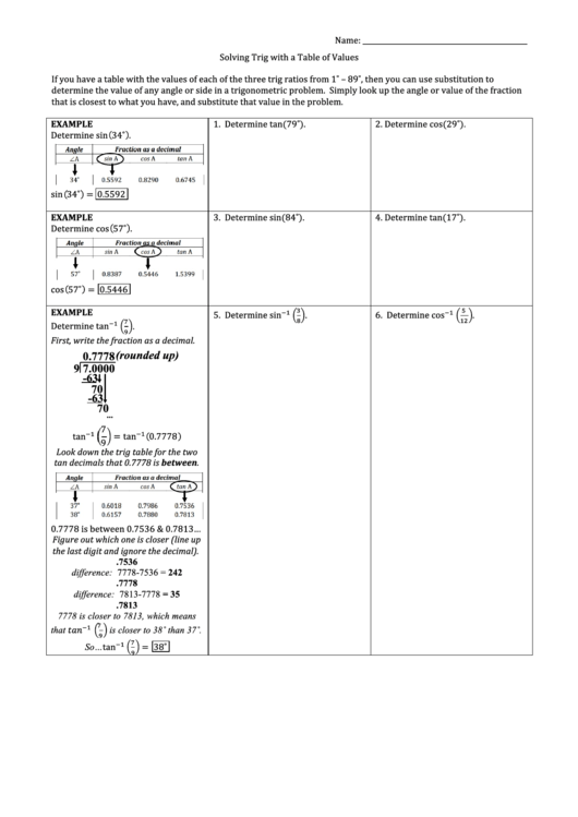 Solving Trig With A Table Of Values Worksheet Template Printable pdf
