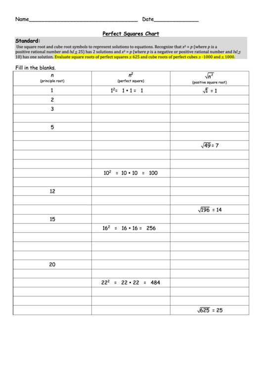 Square Roots Worksheets Printable pdf
