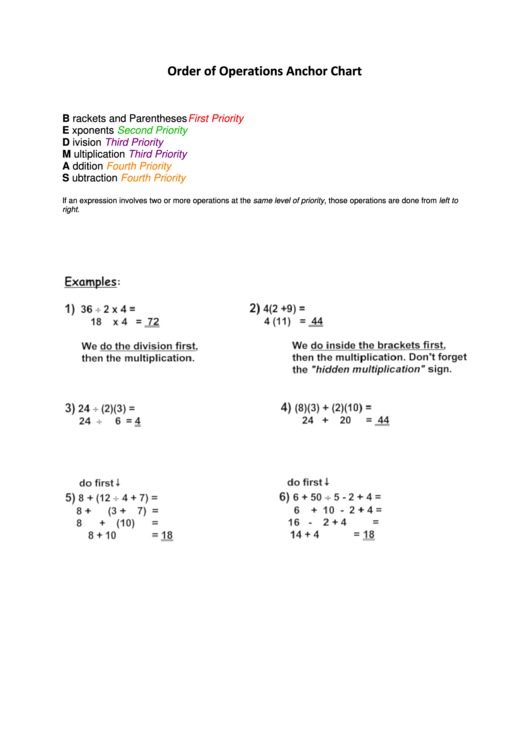 Order Of Operations Anchor Chart Printable pdf