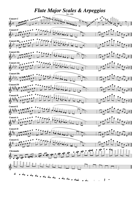 Flute Major Scales & Arpeggios Printable pdf