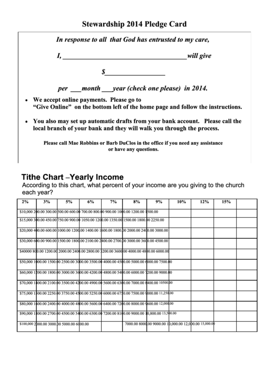 Stewardship 2014 Pledge Card Printable pdf