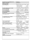 Cranial Nerve Examination Chart With Comments