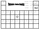 Periodic Table Worksheet