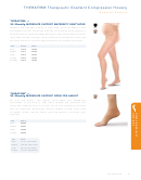 Therafirm Therapeutic Gradient Compression Hosiery Size Chart