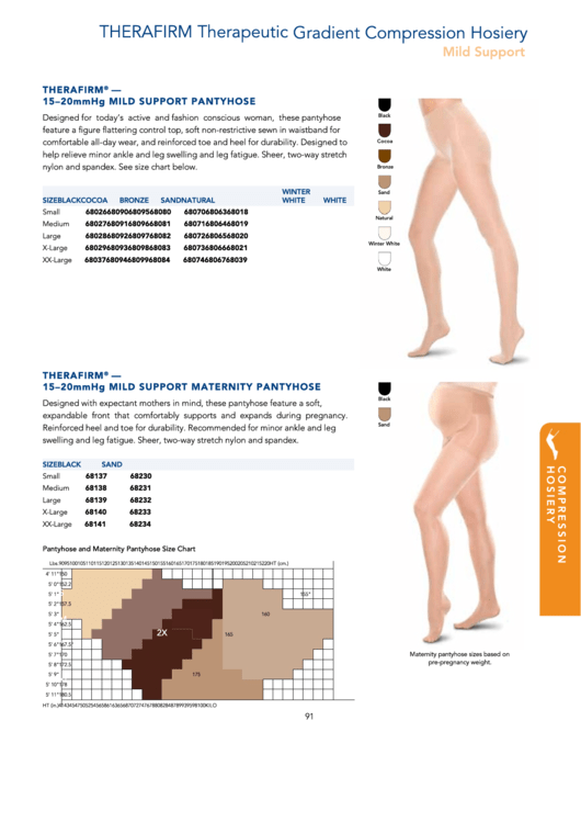 Therafirm Therapeutic Gradient Compression Hosiery Size Chart Printable pdf