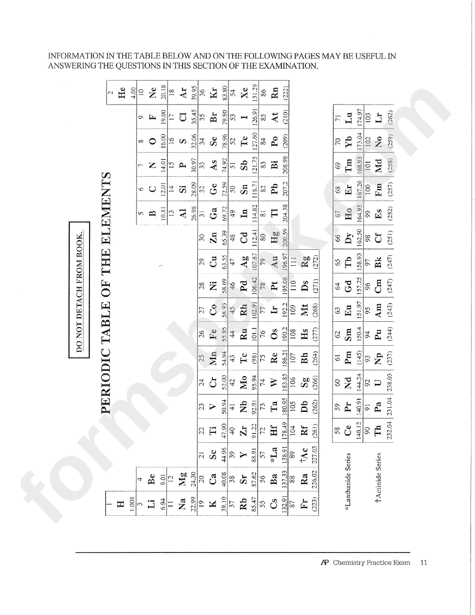 Periodic Table Chart Equations And Constants