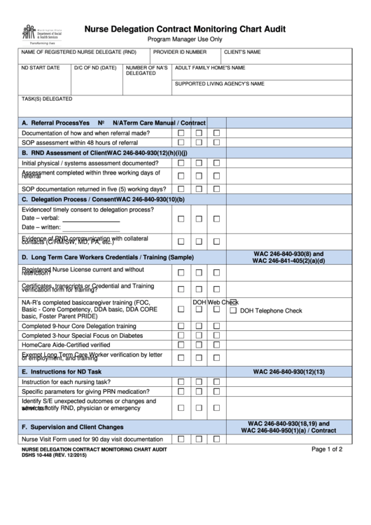 medical-chart-audit-template