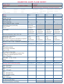 Diabetes Care Flow Sheet -