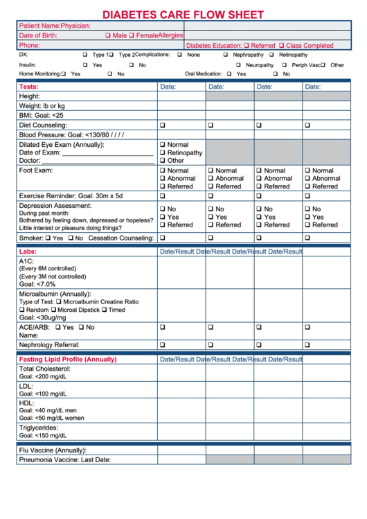 Diabetes Care Flow Sheet - Printable pdf