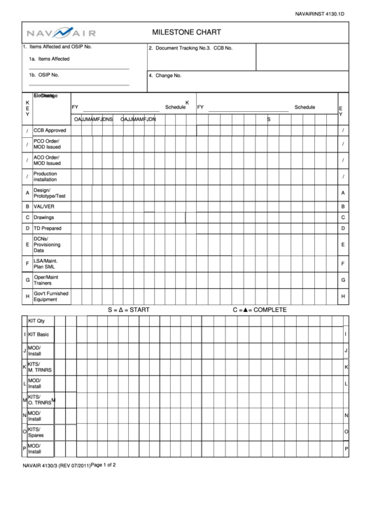 Fillable Milestone Chart - Navair Printable pdf
