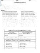Political Parties Emerge History Worksheet Template