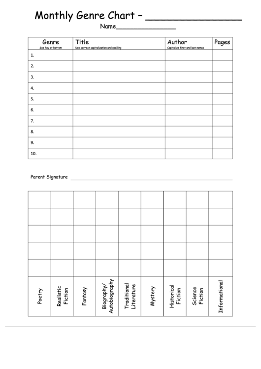 Monthly Book Genre Reading Chart Printable pdf