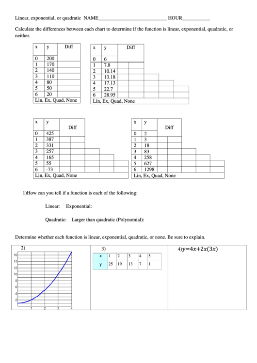 Linear Exponential Or Quadratic Exponent Worksheets printable pdf download
