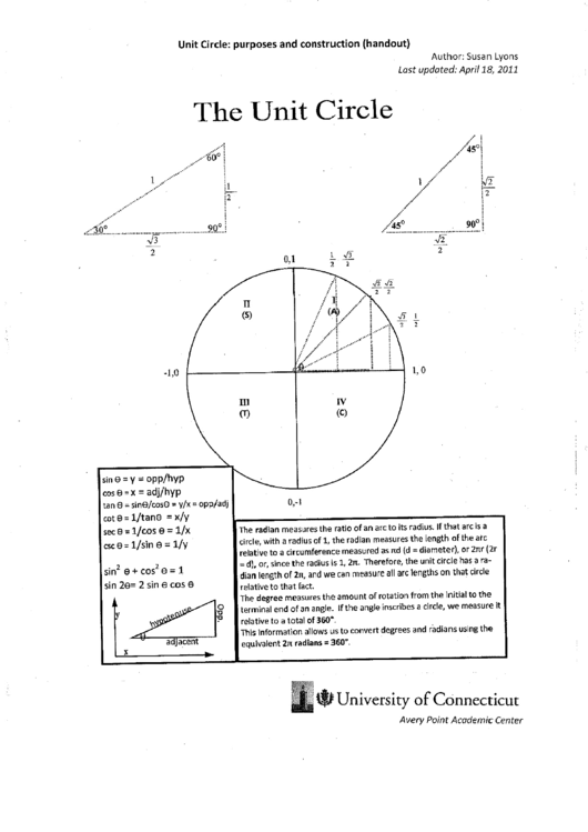 Unit Circle Purposes And Construction Chart Printable pdf