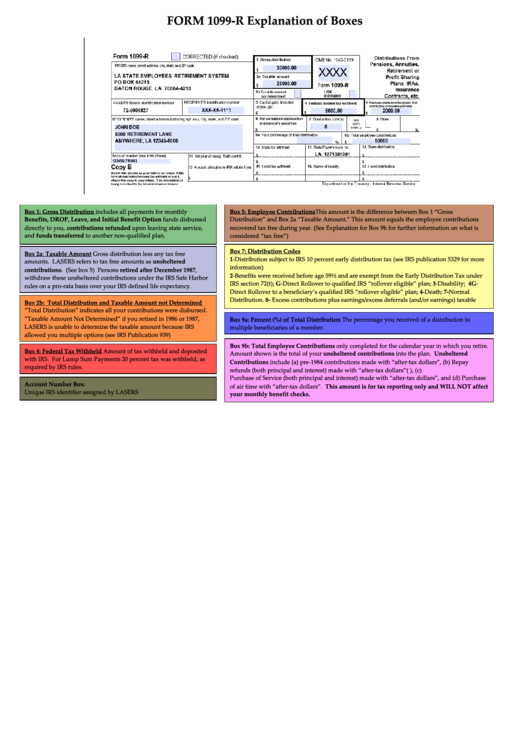 Form 1099-R Explanation Of Boxes Printable pdf