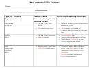 World Geography Oil Rig Worksheet