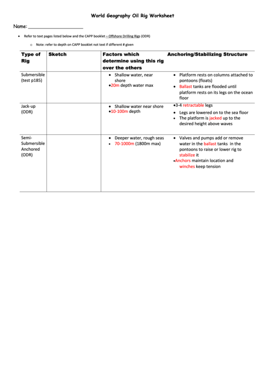 World Geography Oil Rig Worksheet Printable pdf