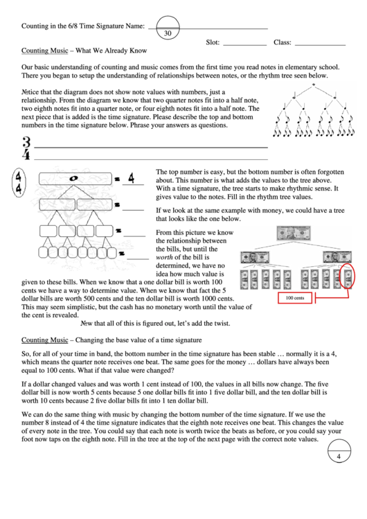 Counting In The 6/8 Time Signature Printable pdf