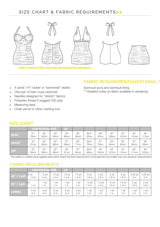 Closet Case Patterns Size Chart & Fabric Requirements Printable pdf