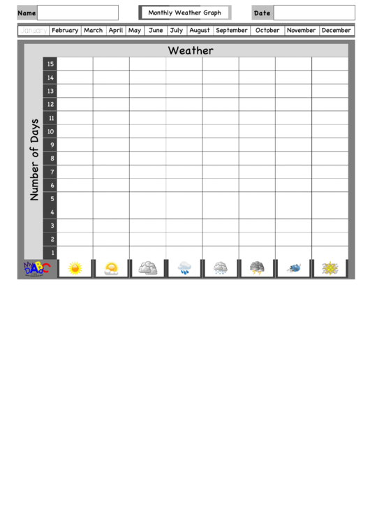 Monthly Weather Graph Template Printable pdf