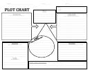 Plot Chart (writing Planning Sheet)