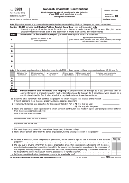 Fillable Form 8283 - 2006 Noncash Charitable Contributions Printable pdf