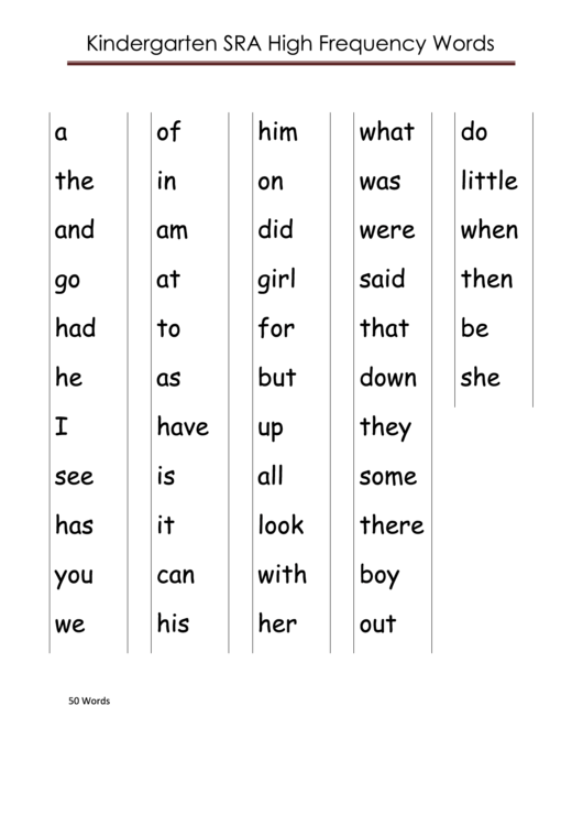 Kindergarten Sra High Frequency Words