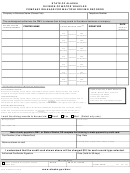Form 419m - Company Release For Multiple Driving Records