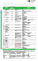 Birth Control Guide Printable pdf