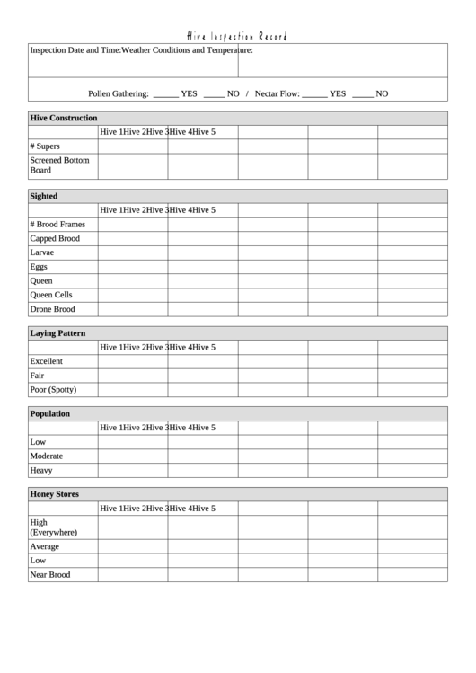 Free Printable Hive Inspection Sheets Printable Templates