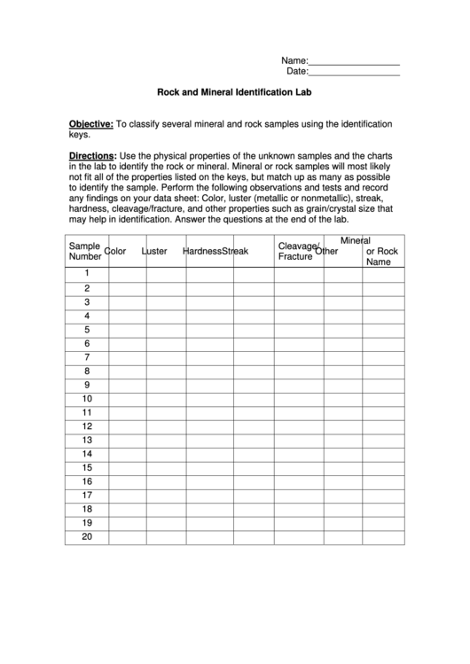 Rock And Mineral Identification Lab - Science Lab Report Template Printable pdf