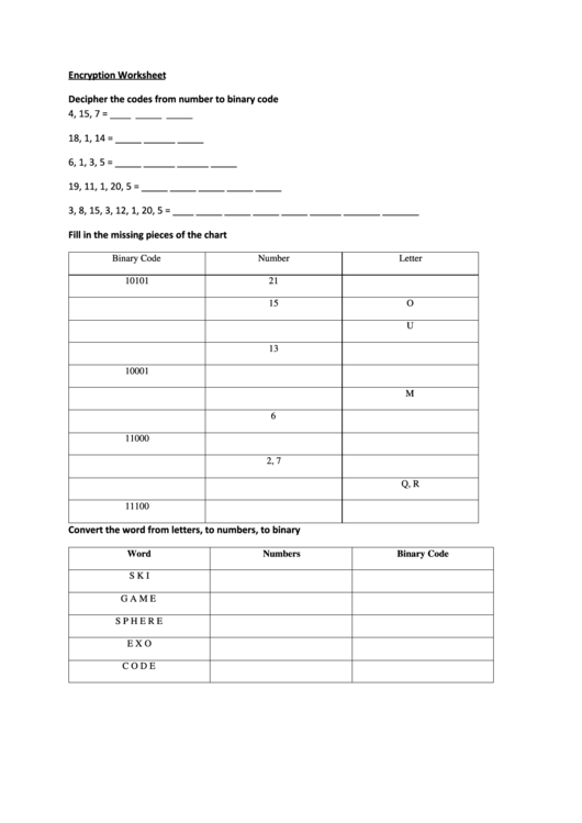 Encryption Worksheet printable pdf download