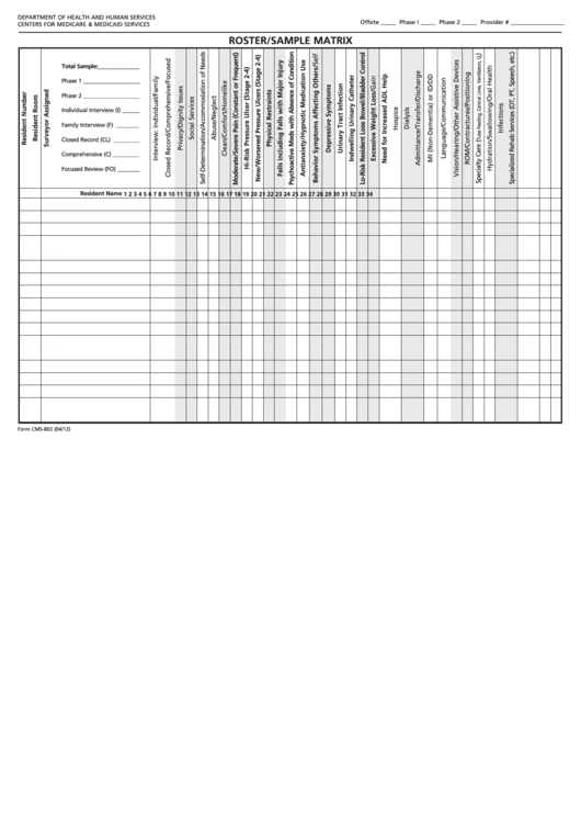 Fillable Roster/sample Matrix - Department Of Health And Human Services Printable pdf